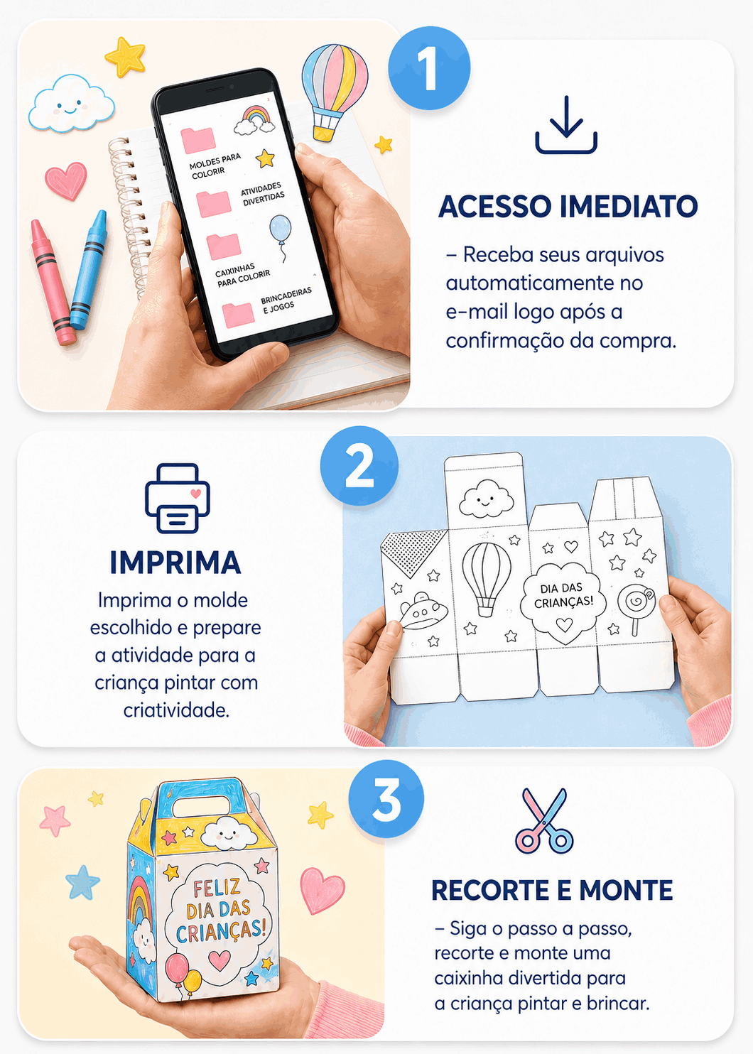 Infográfico explicativo de como funciona o kit de festa