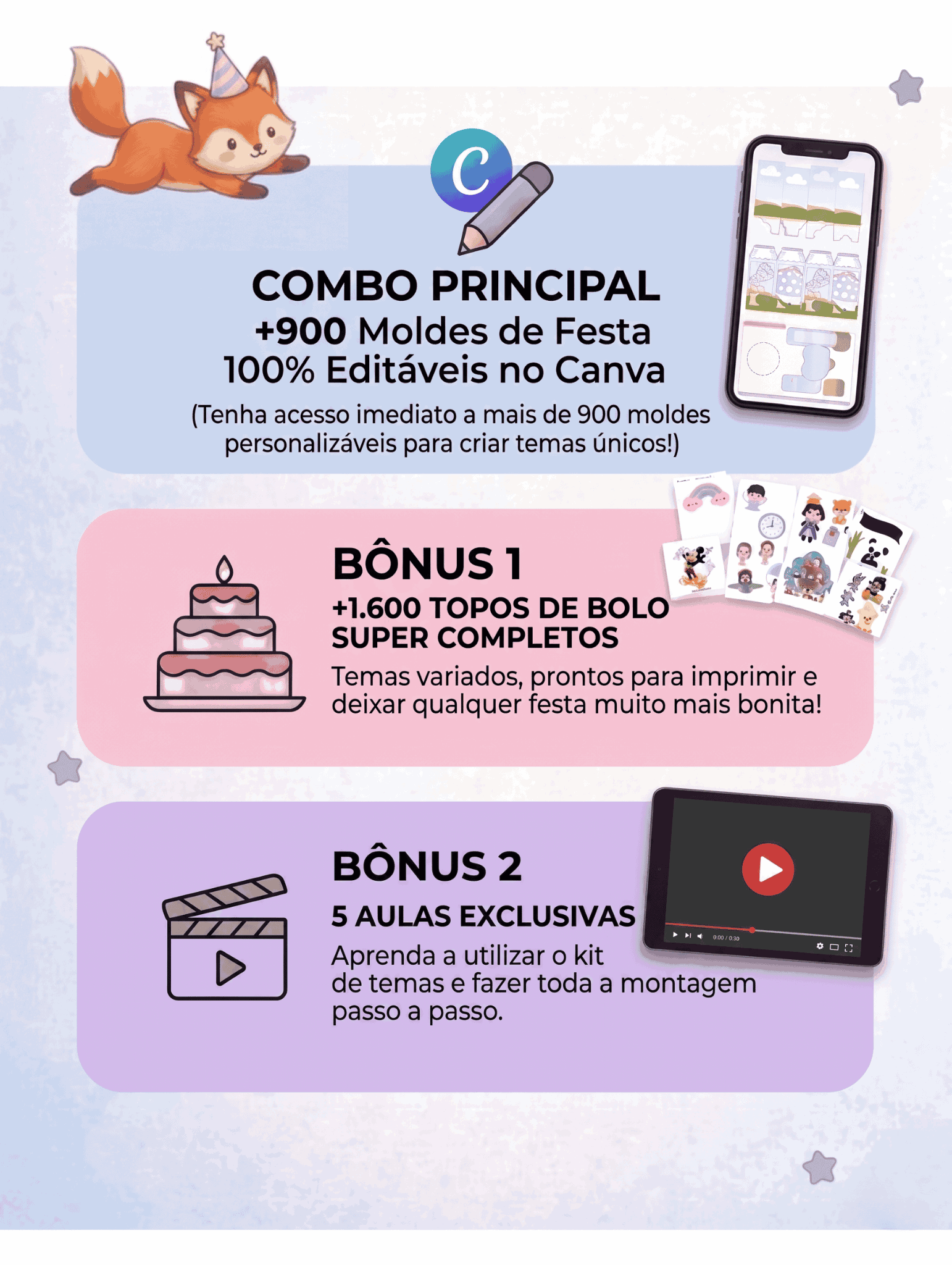 Resumo dos bônus especiais inclusos