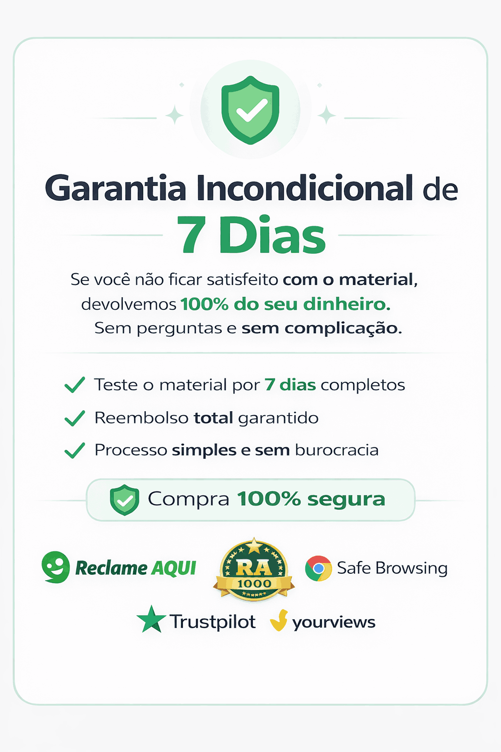 Garantia Incondicional de 7 Dias - Risco Zero